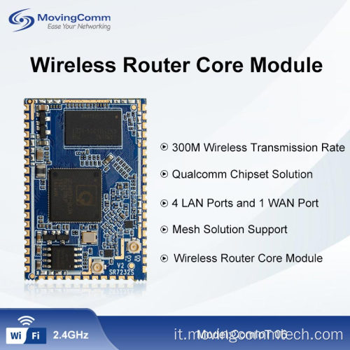 1Wan 4LAN 802.11b/g/n Modulo foro di timbro wireless da 300 Mbps
